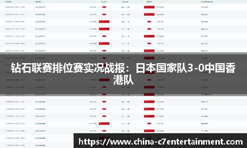 c7娱乐APP